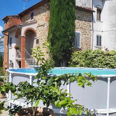 Casa Fornaci Apartamento *
